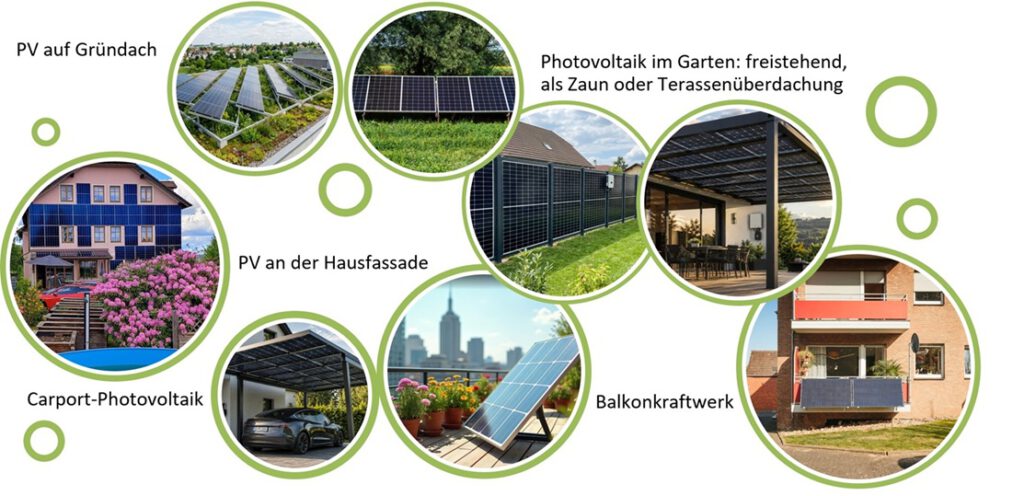 Innovative-PV-Anlagen-Uebersicht